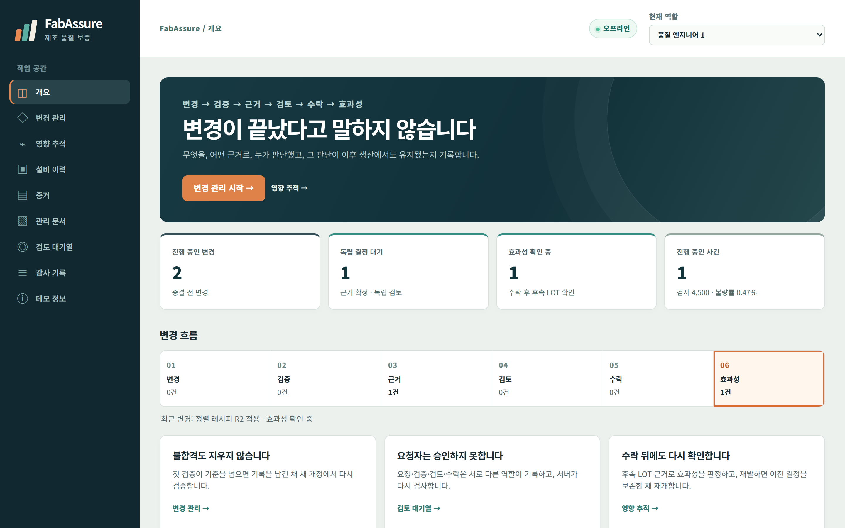 FabAssure 실제 변경 품질 관리 화면, 합성 데이터